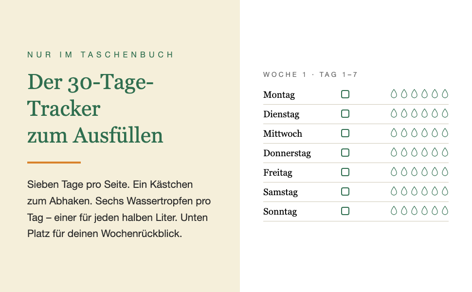 Blick ins Taschenbuch: der 30-Tage-Tracker zum Ausf&uuml;llen &ndash; Woche 1, Montag bis Sonntag, je ein K&auml;stchen zum Abhaken und sechs Wassertropfen pro Tag.